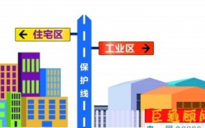 東莞嚴(yán)令：擅自“工改居”、“工改商” ，土地使用權(quán)將被無償收回！