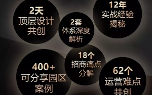 倒計時！11月16日，廣州，產(chǎn)業(yè)園區(qū)實操秘笈等你來拿！