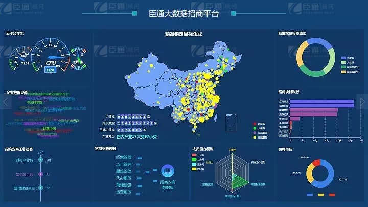 共享共創(chuàng)，破局招商！第19期園區(qū)董事匯圓滿落幕！